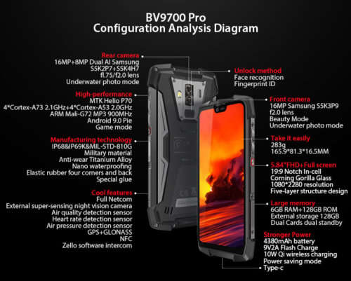 Blackview BV9700 Pro 6GB, 128GB, IP68, IP69K, Dual-SIM **LOCAL STOCK** **NEW**