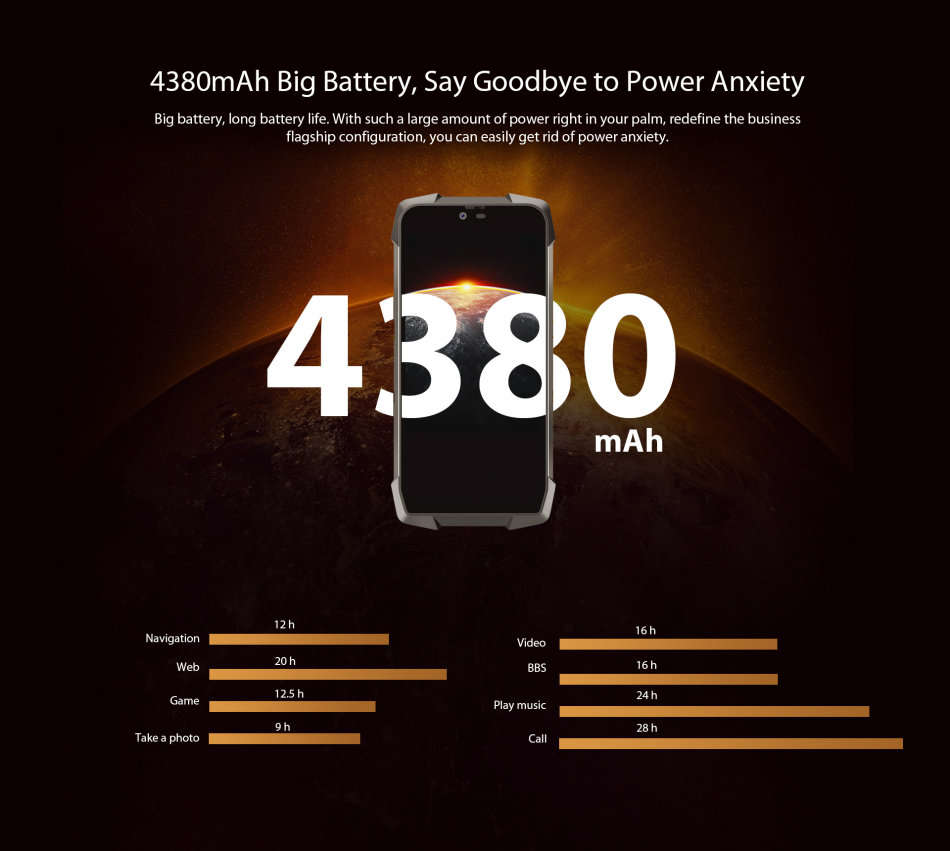 Blackview BV9700 Pro 6GB, 128GB, IP68, IP69K, Dual-SIM **LOCAL STOCK** **NEW**