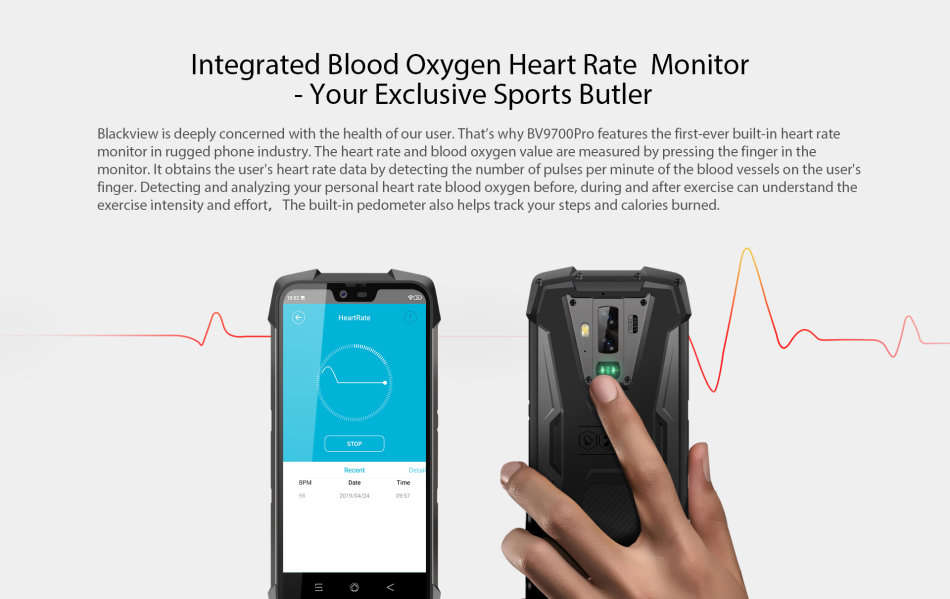 Blackview BV9700 Pro 6GB, 128GB, IP68, IP69K, Dual-SIM **LOCAL STOCK** **NEW**