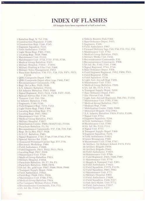 MILITARY BADGES OF SOUTH AFRICA