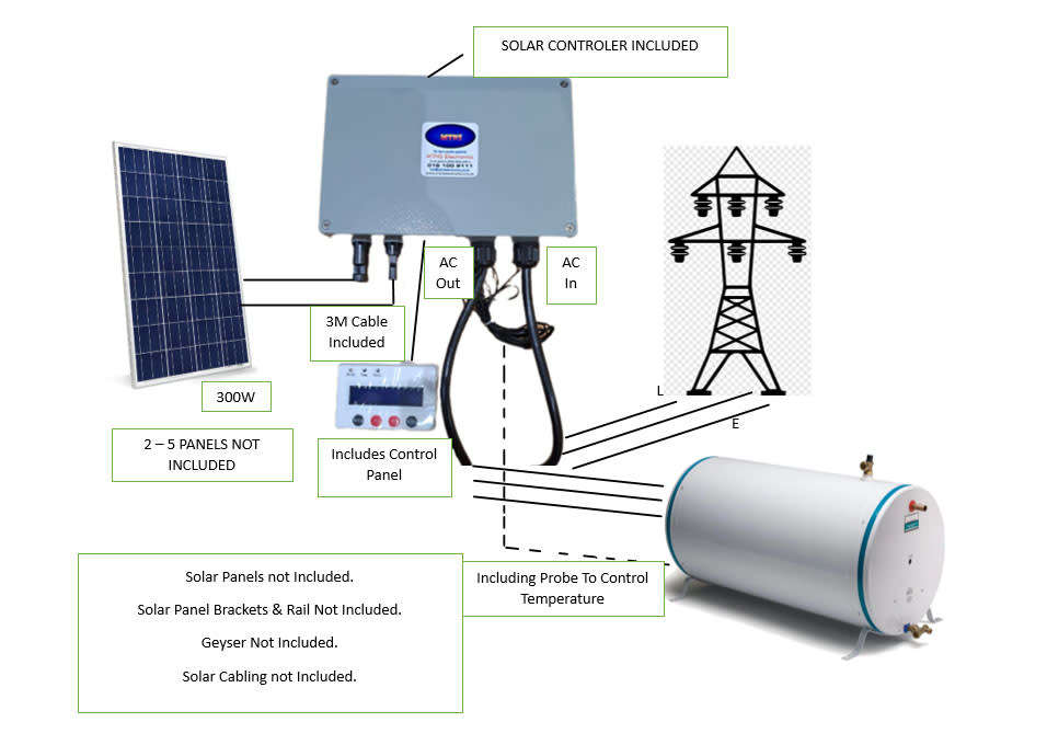 DIY Solar Geyser Conversion Kit - Hybrid Electric Water Heater Controller