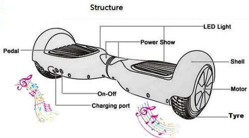 Self Balance Hover Board with Built-in Bluetooth Speaker and LED Lights