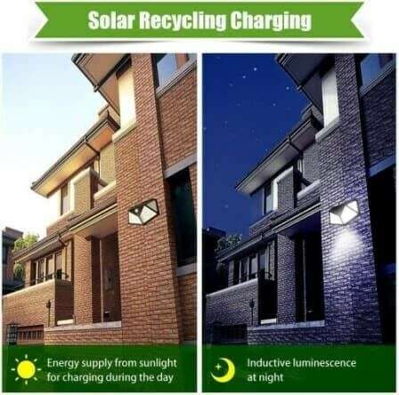 100 LED Waterproof Solar Powered Motion Sensor Wall Light with 270°