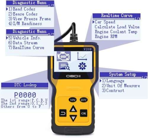 OBD Code Reader - Car Engine Diagnostic Scanner Tool For OBDII Protocol Cars
