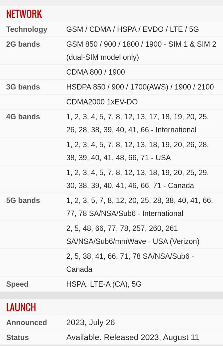 THE LATEST SAMSUNG GALAXY Z FOLD 5