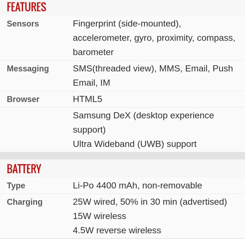 THE LATEST SAMSUNG GALAXY Z FOLD 5
