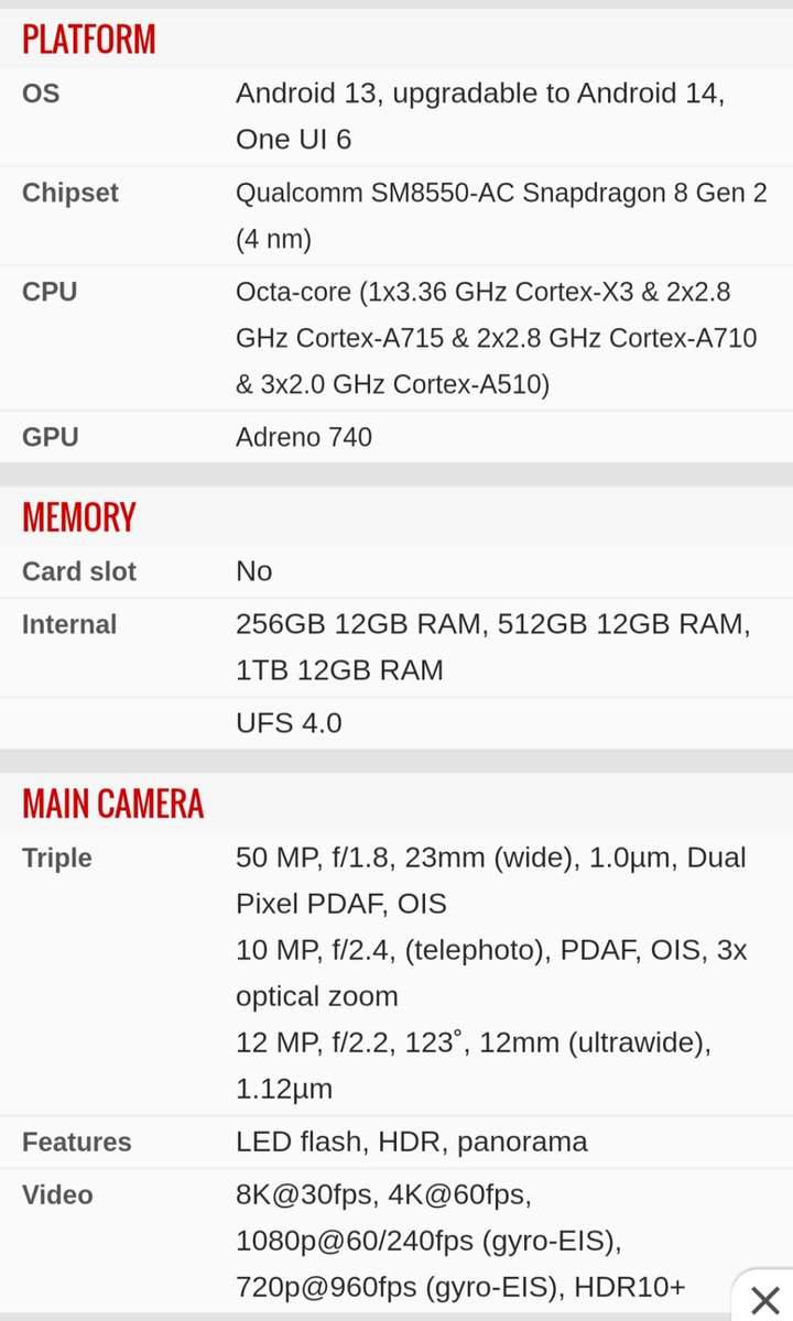 THE LATEST SAMSUNG GALAXY Z FOLD 5