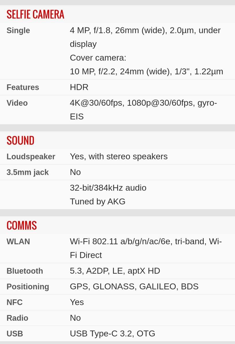THE LATEST SAMSUNG GALAXY Z FOLD 5