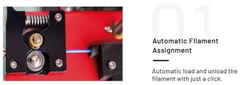 Anet ET4 3D Printer Combo (with 2kg filament)