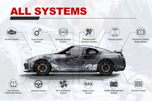 Launch X431 Pros Mini - Diagnostic Scanner