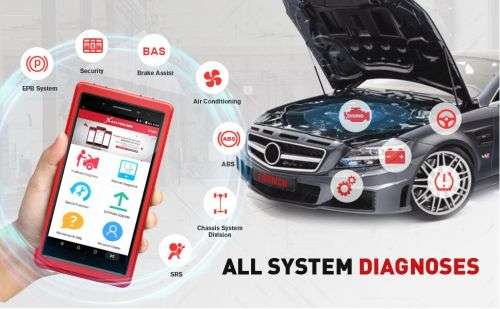 Launch X431 Pros Mini - Diagnostic Scanner