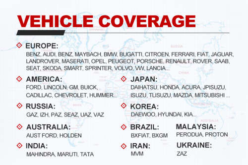 Launch X431 Pros Mini - Diagnostic Scanner