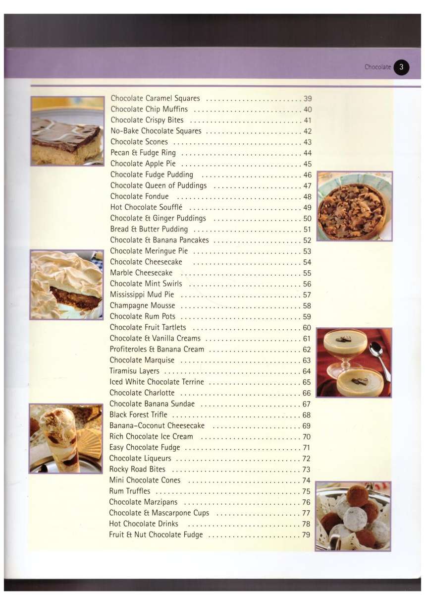 Chocolate (Quick and Easy)