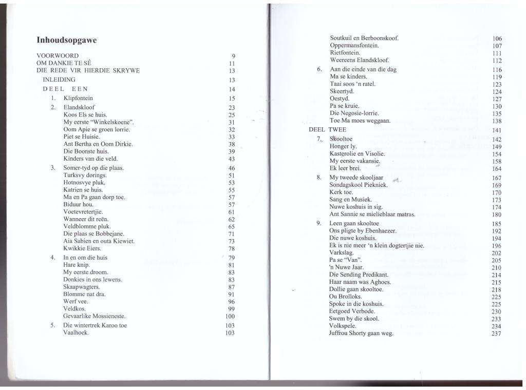 Het julle geweet? - Susan Jenkins (Steyl)