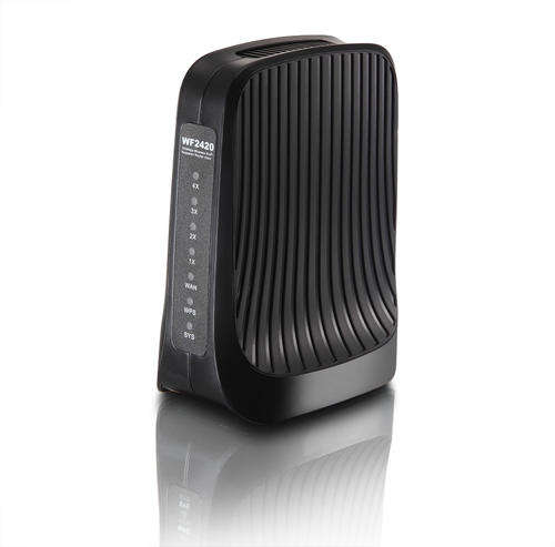 **FREE DELIVERY**netis 300Mbps Wireless N Router internal antennas (WF2420)