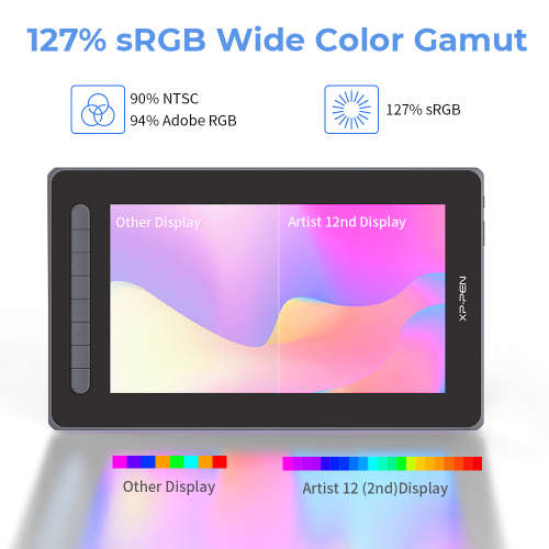 DEMO XPPen Artist 12 (2nd Gen) Pen Display Graphic Drawing Tablet