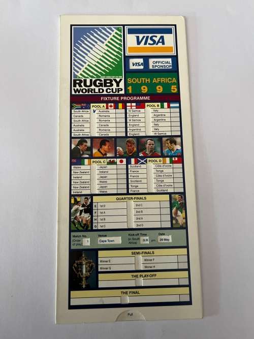 1995 Rugby World Cup - Sliding Itinerary