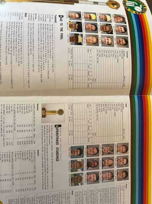 Cricket Programme - 1992/1993 Benson and Hedges Night series FINAL (Transvaal vs Natal)