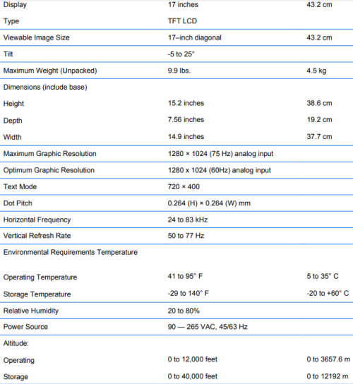 HP L1710 LCD MONITOR