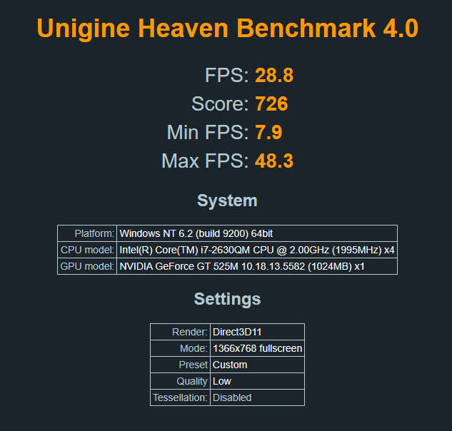 Dell XPS L502X Laptop - i7-2630QM 8Threads, NVIDIA GT 525M 1GB, 6GB RAM, JBL speakers(No battery)