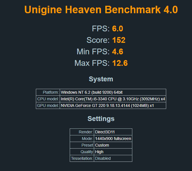 NVIDIA GeForce GT220 1GB GDDR2 128Bit
