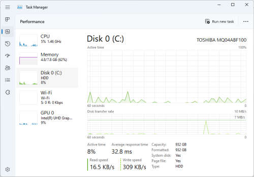 HP NOTEBOOK i5 10TH GEN - 8GB RAM - 1TB HDD - Windows 11 (15.6`)