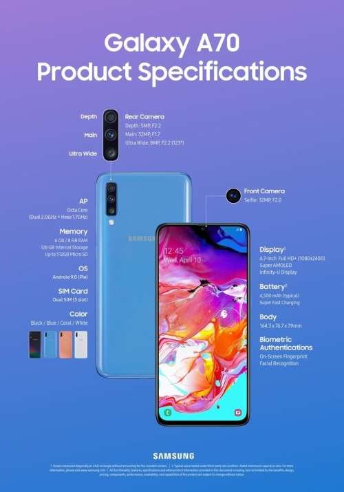 Samsung galaxy A70 Dual Sim version