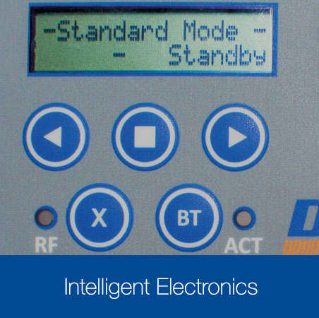 ET Drive 500 Sliding gate motor KIT