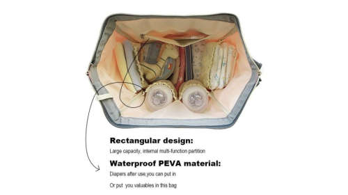 Diaper Mummy Bag Multi-Function Waterproof Travel Backpack Nappy Bags Baby Care