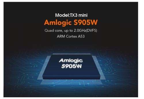 * NEW* TV Box TX3 Mini Android 7.1 4K