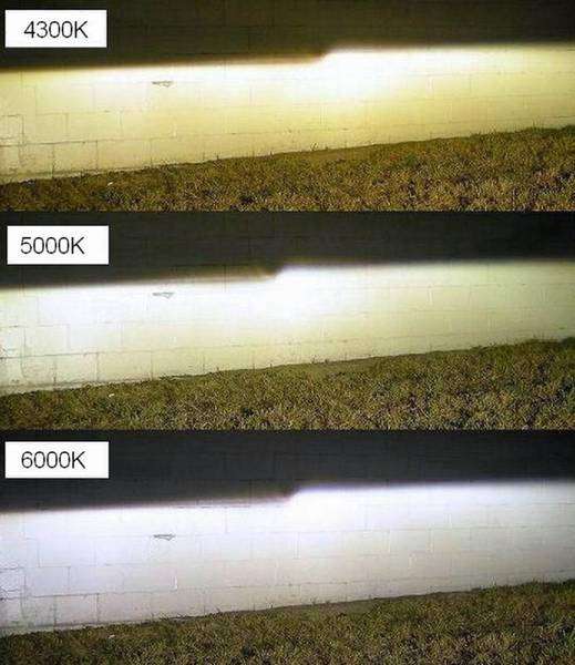 Top of Range - 35W Philips Patent Xenon HID Kit - H1/H3/H7/9005/9006