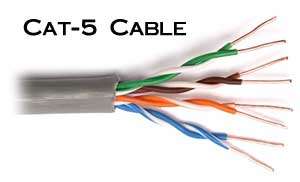 CCTV grade CAT-5E CABLE (100 meter roll)