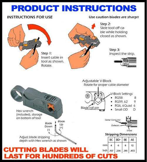 Coax Cable Stripping Tool