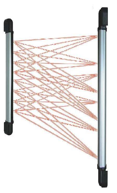 Infra-red Strip barrier beams 60m (140cm length with 8 beams)
