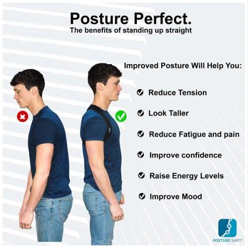 Adjustable Brace Plus Posture Corrector / Back Supporter for Posture and Neck / Back Pain Relief