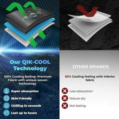 CHILLMATE Instant Cooling and Fatigue Relief  Yoga , Gym  , Outdoor Adventure and Sports Towel