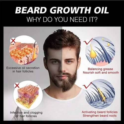 BEARD MASTER  NATURAL ESSENCES ADVANCED BEARD GROWTH OIL