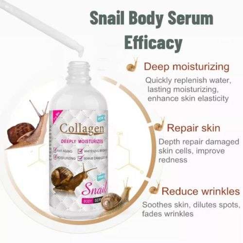Pure Collagen Anti - Aging Deep Moisturising Body Slimming and Skin Tightening Serum