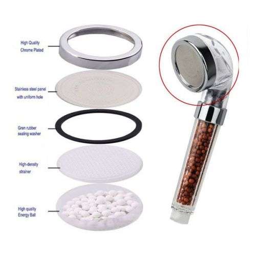 LED Colour Changing Negative Ionic High Pressure Showerhead