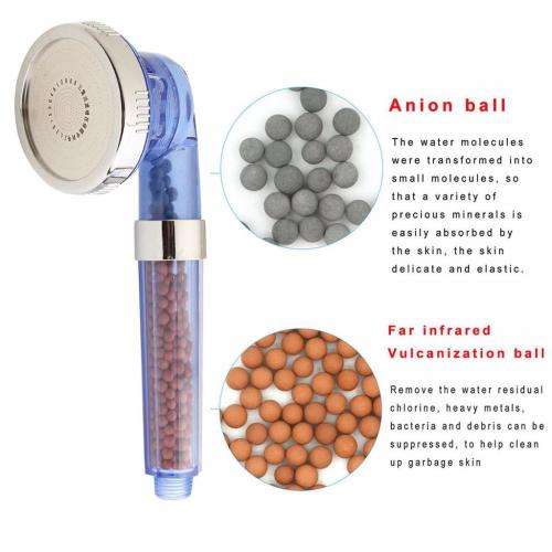 LED Colour Changing Negative Ionic High Pressure Showerhead