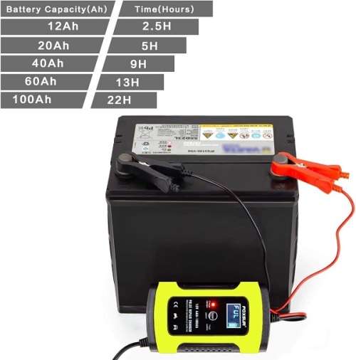 12V Intelli Pulse Repair Multi Battery Charger for Car , Motorbike , Inverter , Gate Batteries , etc