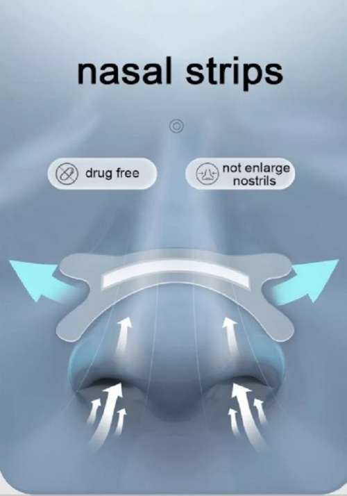Easy Breathe Highly Effective Anti-Snore Nasal Strips