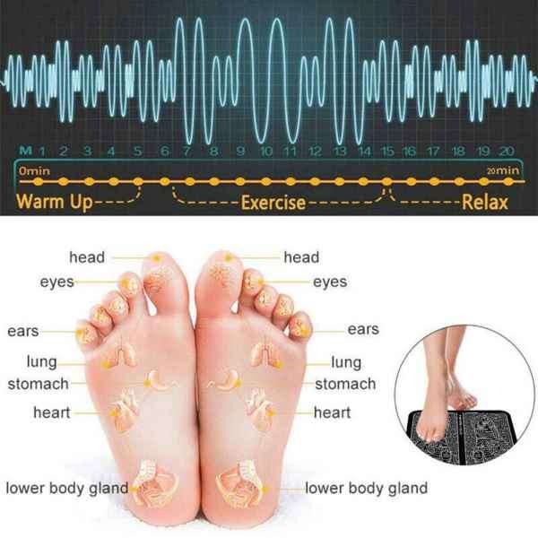 Incredible EMS Foot Massager , Nerve & Bloodflow Stimulator
