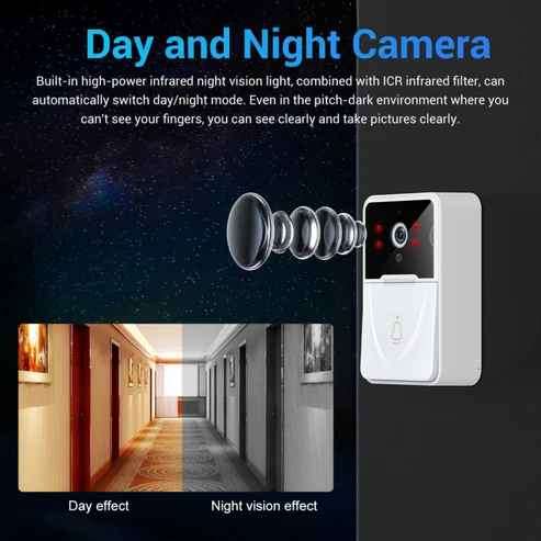 Super Intelligent Smart WIFI Doorbell Security Camera with Two Way Comms