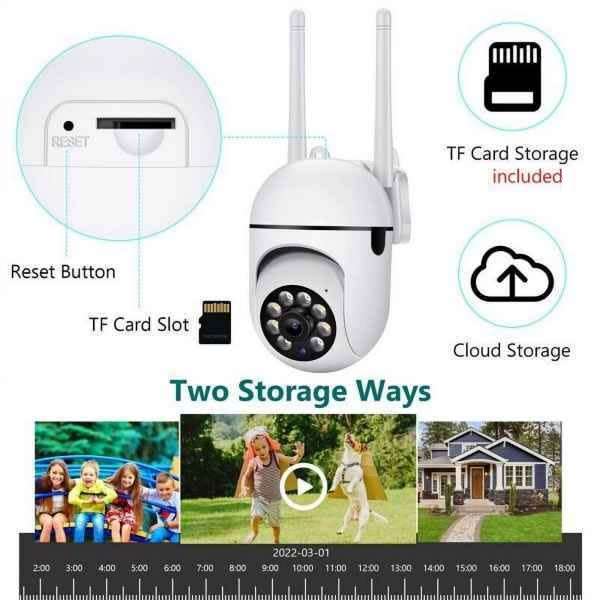 INCREDIBLE 1080P WIRELESS WIFI SECURITY WALL MOUNTED HD CAMERA with 32G SD CARD