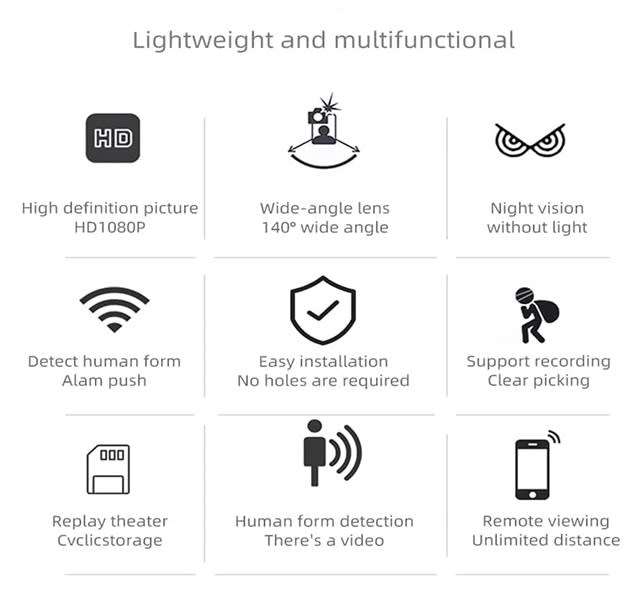 INCREDIBLE 1080p  X3  MINI HD WIFI 2.4G SPY SURVEILLANCE & SECURITY CAMERA