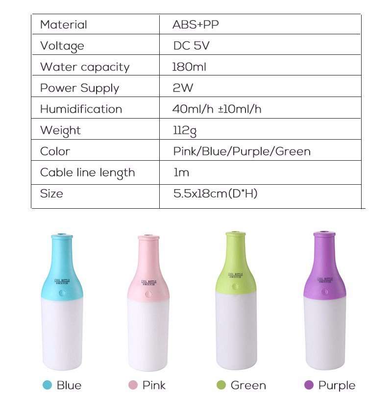 USB Portable Household Car Home Mini Bottle Lamp Humidifier Aromatherapy Steam Diffuser Mist