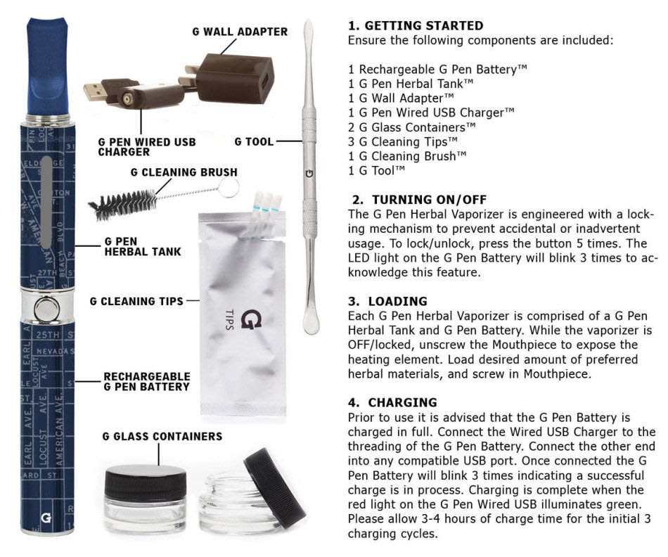 Snoop Dogg Electronic G-Pen Herbal Vaporizer Vaporiser Gift Box Kit