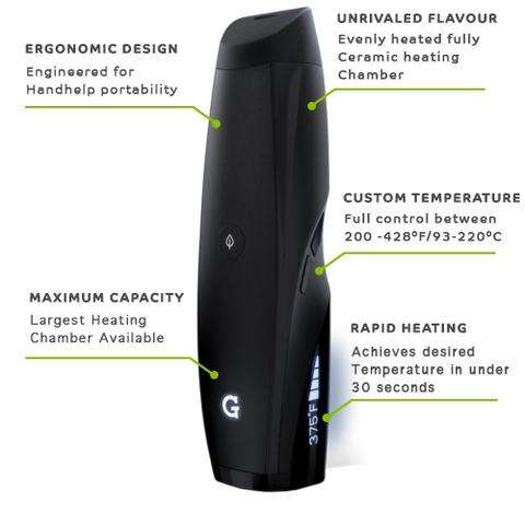 G Pen - Elite Herbal Vaporizer Grenco