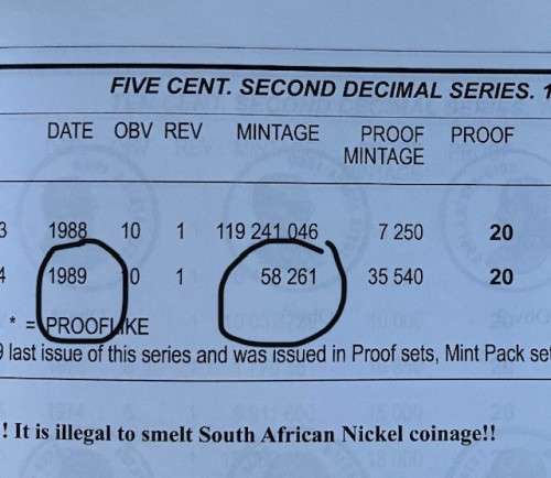 1989 South Africa Uncirculated Coin Set with Nickel R1. Scarcer 5 cent coin. Mintage 13150 in UNC